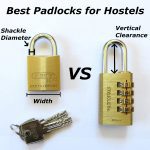 Best Lock for a Hostel Locker