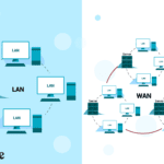 Wireless Lan Vs Wan