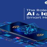 What are the Common Benefits of Ai Technologies in Smart Homes?
