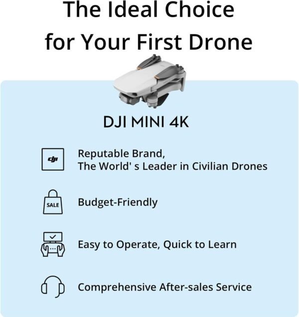 DJI Mini 4K Drone with 4K UHD Camera with 128GB MicroSDXC Memory Card and Drone Bag Bundle - Image 7