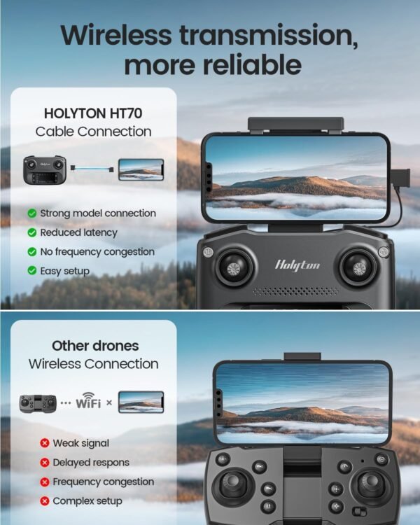 Holyton HT70 3 Axis Brushless Gimbal GPS Drones with Camera for Adults 4K; FAA Compliant FPV RC Quadcopter Drone with 4K/30FPS Video, 10000ft Range, QuickShot, Night Vision, Follow Me, Auto Return - Image 9