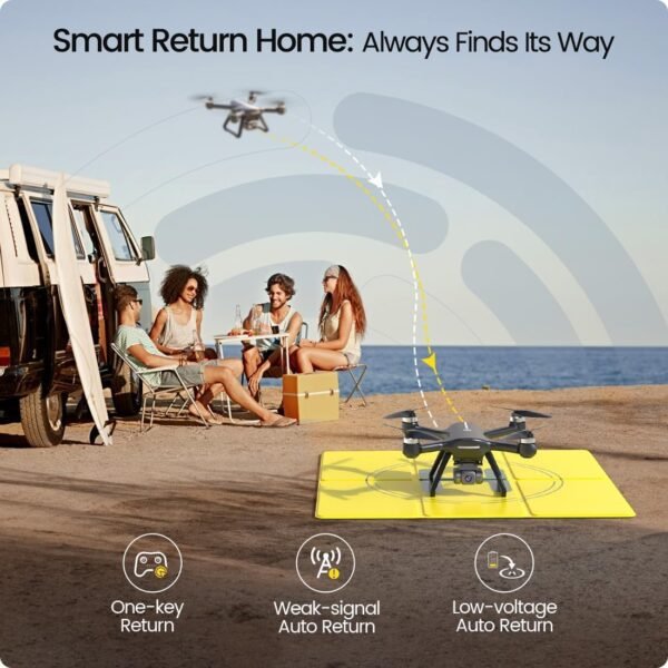 Holy Stone HS700E 4K UHD Drone with EIS Anti Shake 130 FOV Camera for Adults, GPS Quadcopter with 5GHz FPV Transmission, Brushless Motor, Easy Auto Return Home, Follow Me and Outdoor Carrying Case - Image 7