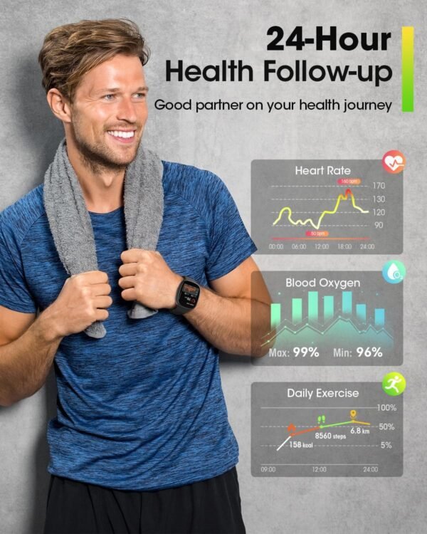 Smart Watches for Men Women Fitness: Fitness Tracker with Blutooth Call 24/7 Heart Rate SpO2 Sleep Monitor 5ATM Waterproof 120+ Sport Mode Activity Trackers Compatible iPhone Android Phones (3 Bands) - Image 2